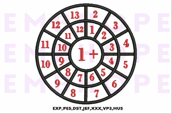 Addition Wheels 1